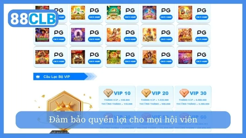 Đảm bảo quyền lợi cho mọi hội viên